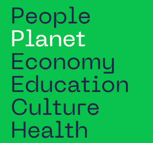 A green image with the word 'planet' highlighted on it 